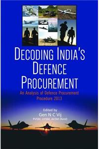 Decoding India's Defence Procurement