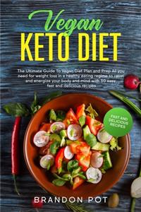 Vegan Keto Diet
