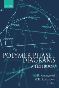 Polymer Phase Diagrams