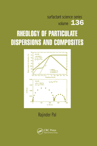 Rheology of Particulate Dispersions and Composites