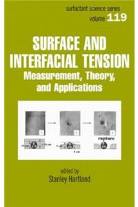 Surface and Interfacial Tension