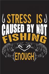 Stress is caused by not fishing enough