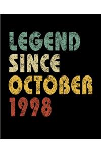 Legend Since October 1998