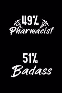 49% Pharmacist 51% Badass