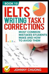 Ielts Writing Task 1 Corrections