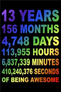 13 Years Of Being Awesome