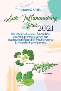 Anti-Inflammatory Diet 2021