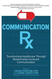 Communication RX
