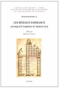 Les Reseaux Familiaux