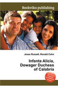Infanta Alicia, Dowager Duchess of Calabria
