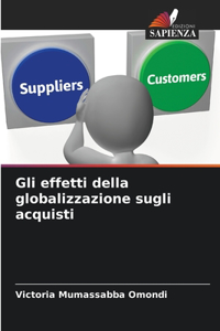 Gli effetti della globalizzazione sugli acquisti