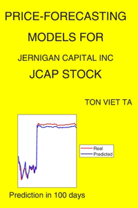 Price-Forecasting Models for Jernigan Capital Inc JCAP Stock