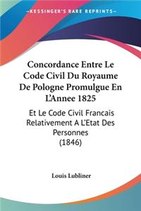 Concordance Entre Le Code Civil Du Royaume De Pologne Promulgue En L'Annee 1825