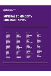 Mineral Commodity Summaries 2015