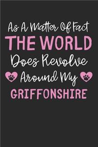 As A Matter Of Fact The World Does Revolve Around My Griffonshire