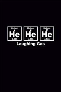 Helium Laughing Gas