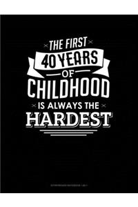 The First 40 Years Of Childhood Are Always The Hardest