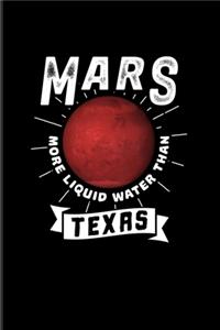 Mars More Liquid Water Than Texas