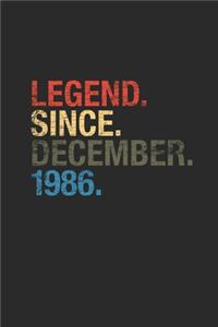 Legend Since December 1986