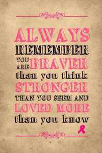 Always Remember You Are Braver Than You Think