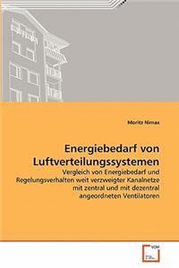 Energiebedarf von Luftverteilungssystemen