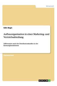Aufbauorganisation in einer Marketing- und Vertriebsabteilung