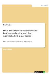 Chartanalyse als Alternative zur Fundamentalanalyse und ihre Anwendbarkeit in der Praxis