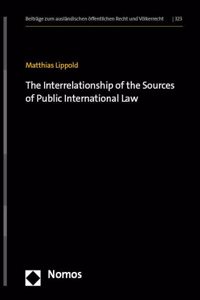 Interrelationship of the Sources of Public International Law
