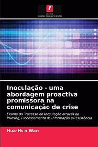 Inoculação - uma abordagem proactiva promissora na comunicação de crise