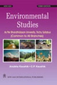 Business Environment Bba IInd SemBharathidasan