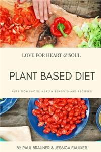 Plant Based Diet