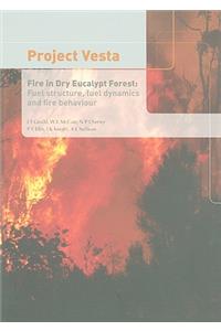 Project Vesta