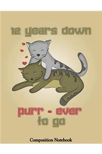 12 Years Down