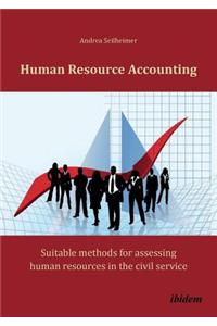 Human Resource Accounting