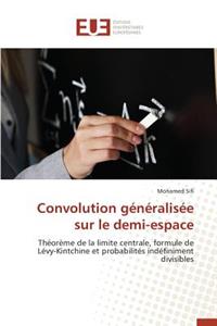 Convolution Généralisée Sur Le Demi-Plan