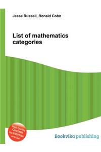 List of Mathematics Categories