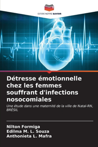 Détresse émotionnelle chez les femmes souffrant d'infections nosocomiales