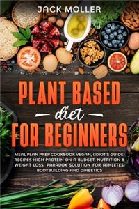 Plant Based Diet For Beginners