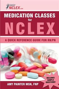 Medication Classes For NCLEX