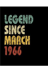 Legend Since March 1966