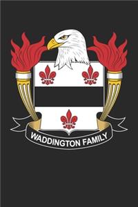 Waddington
