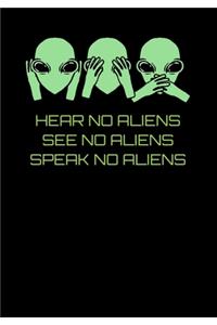 Hear No Aliens See No Aliens Speak No Aliens