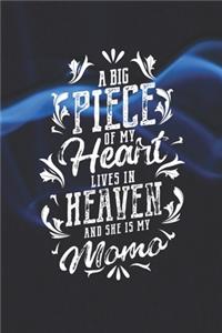 A Big Piece Of My Heart Live In Heaven And She Is My Momo