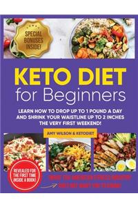 Keto Diet For Beginners