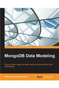 MongoDB Data Modeling