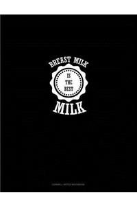 Breast Milk Is the Best Milk