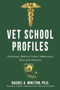 Vet School Profiles