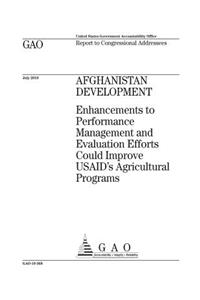 Afghanistan development
