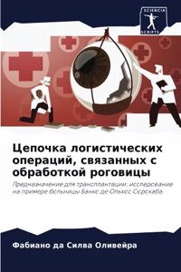 Цепочка логистических операций, связанны