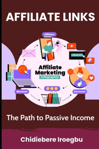 Affiliate Links: The Path to Passive Income